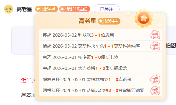 拉菲尼亚全,场闪耀,连送关键助,世界杯,世界杯2023,足球赛事,世界杯赛程,世界杯直播,世界杯新闻,世界杯门票