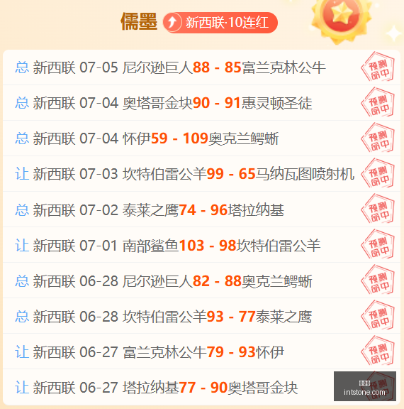 曼联对决热,刺抢夺费,万镑报价战,世界杯,世界杯2023,足球赛事,世界杯赛程,世界杯直播,世界杯新闻,世界杯门票