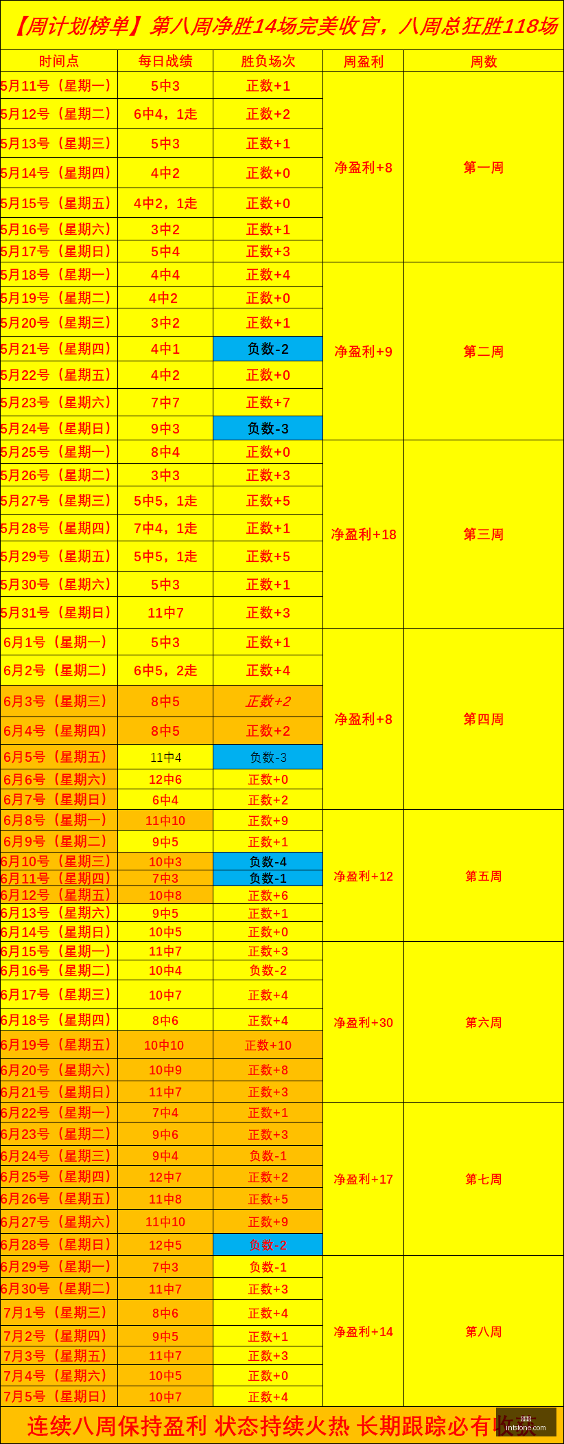 世界杯,世界杯2023,足球赛事,世界杯,世界杯2023,足球赛事,世界杯赛程,世界杯直播,世界杯新闻,世界杯门票