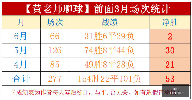 世界杯,世界杯2023,足球赛事,世界杯,世界杯2023,足球赛事,世界杯赛程,世界杯直播,世界杯新闻,世界杯门票