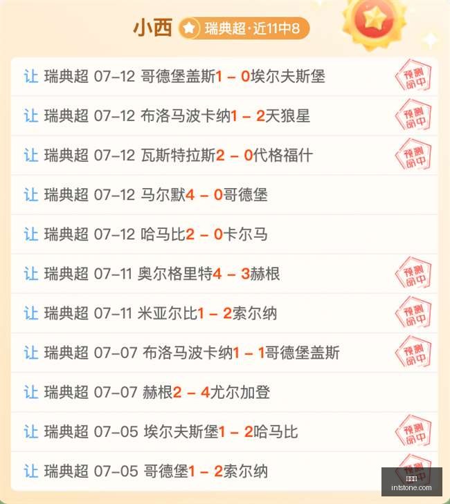 世界杯,世界杯2023,足球赛事,世界杯,世界杯2023,足球赛事,世界杯赛程,世界杯直播,世界杯新闻,世界杯门票