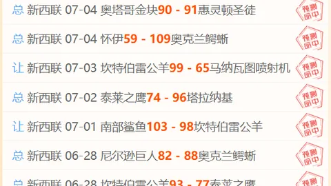 曼联对决热刺抢夺费，8000万镑报价战即将爆发