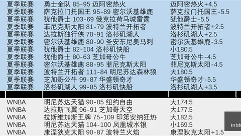 世界杯 110942